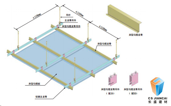 長盛建材勾搭鋁單板安裝節(jié)點示意圖